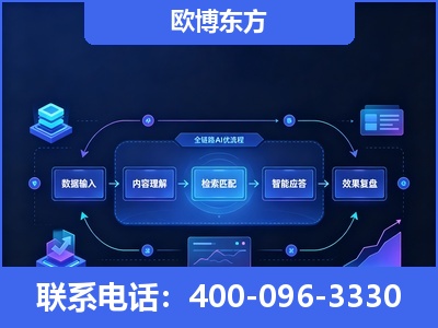 耒阳-专业deepseek优化